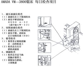 专业咨询服务 产品与服务详解