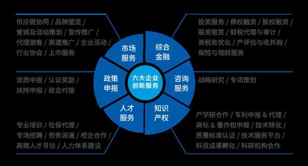 谋变求新 启幕中南高科产业服务新篇章